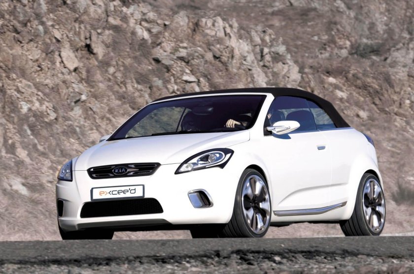 Kia Ceed Concept