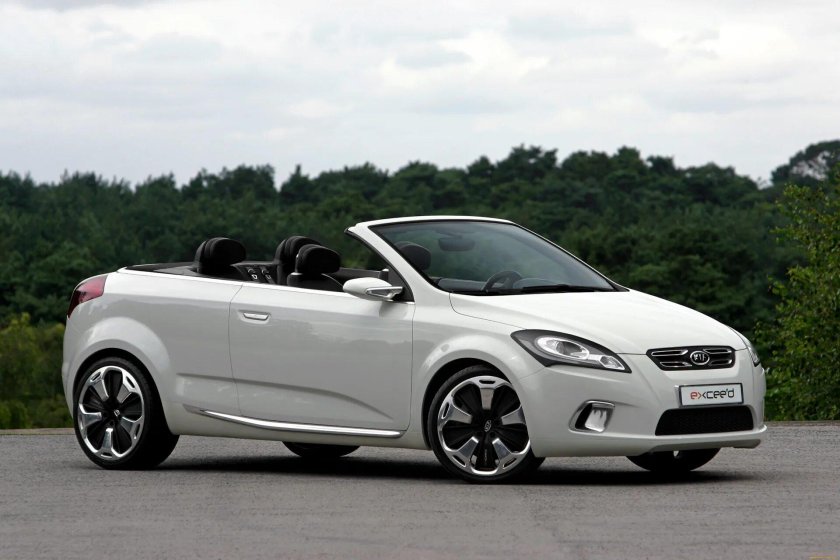 Kia Ceed Cabrio