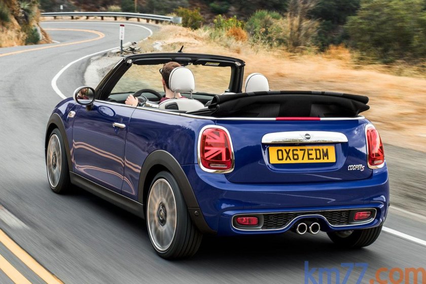 Киа кабриолет 2021