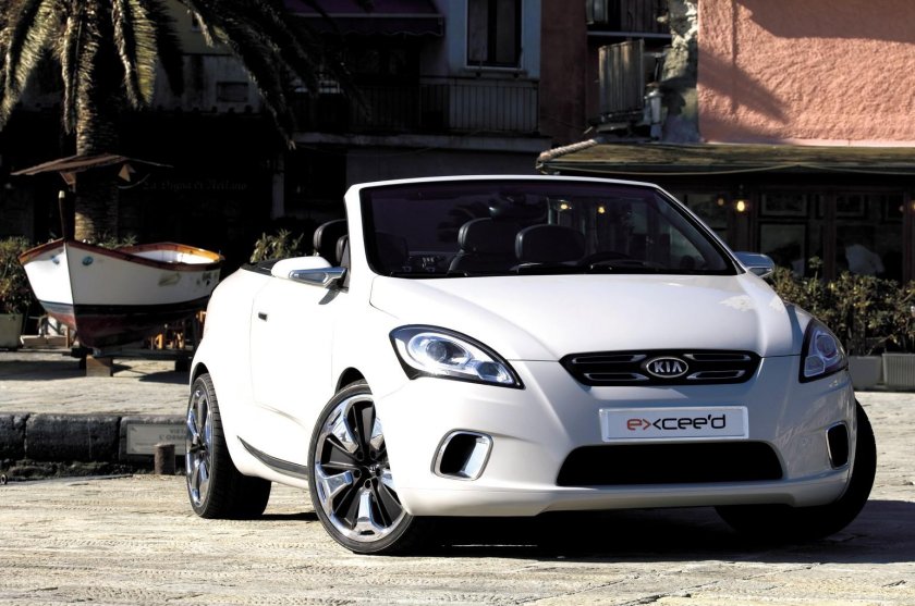 Киа сид кабриолет