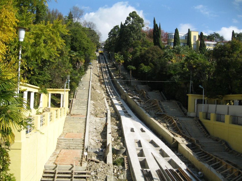 Санаторий Ворошилова Сочи фуникулер