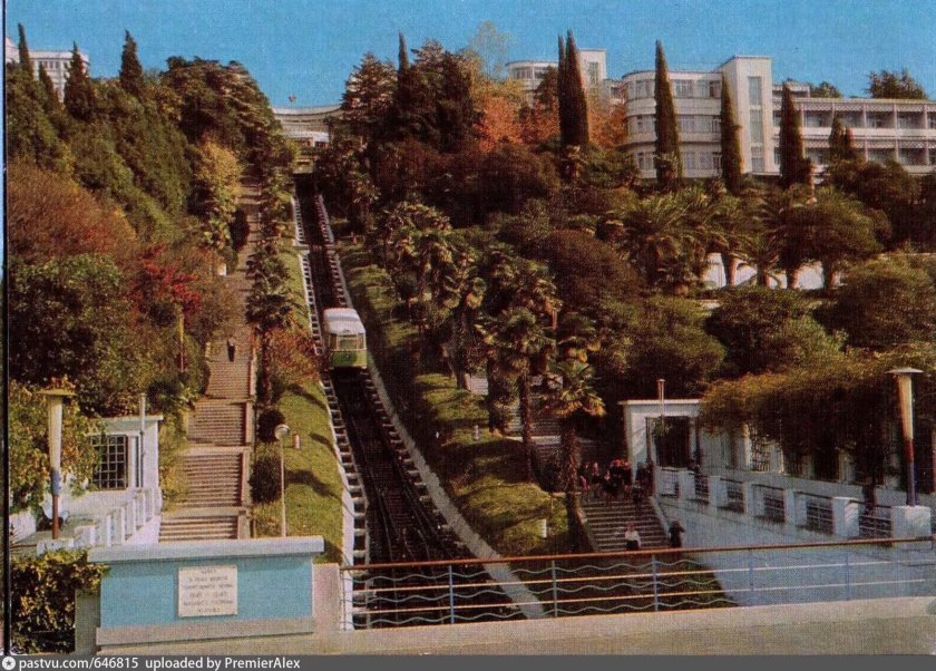 Санаторий им Ворошилова Сочи