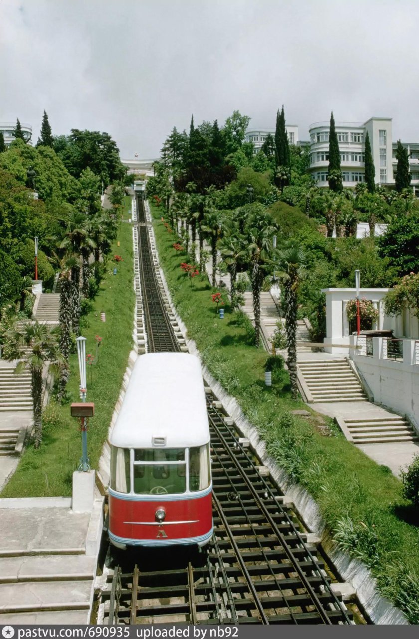 Санаторий имени Ворошилова Сочи