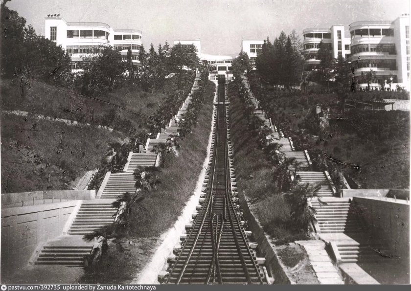 Санаторий РККА В Сочи