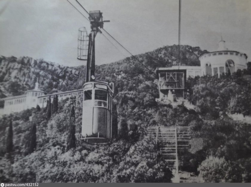 Канатная дорога Ялта Курпаты