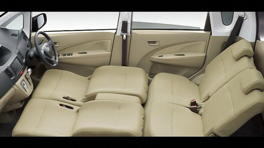 Daihatsu move la110s