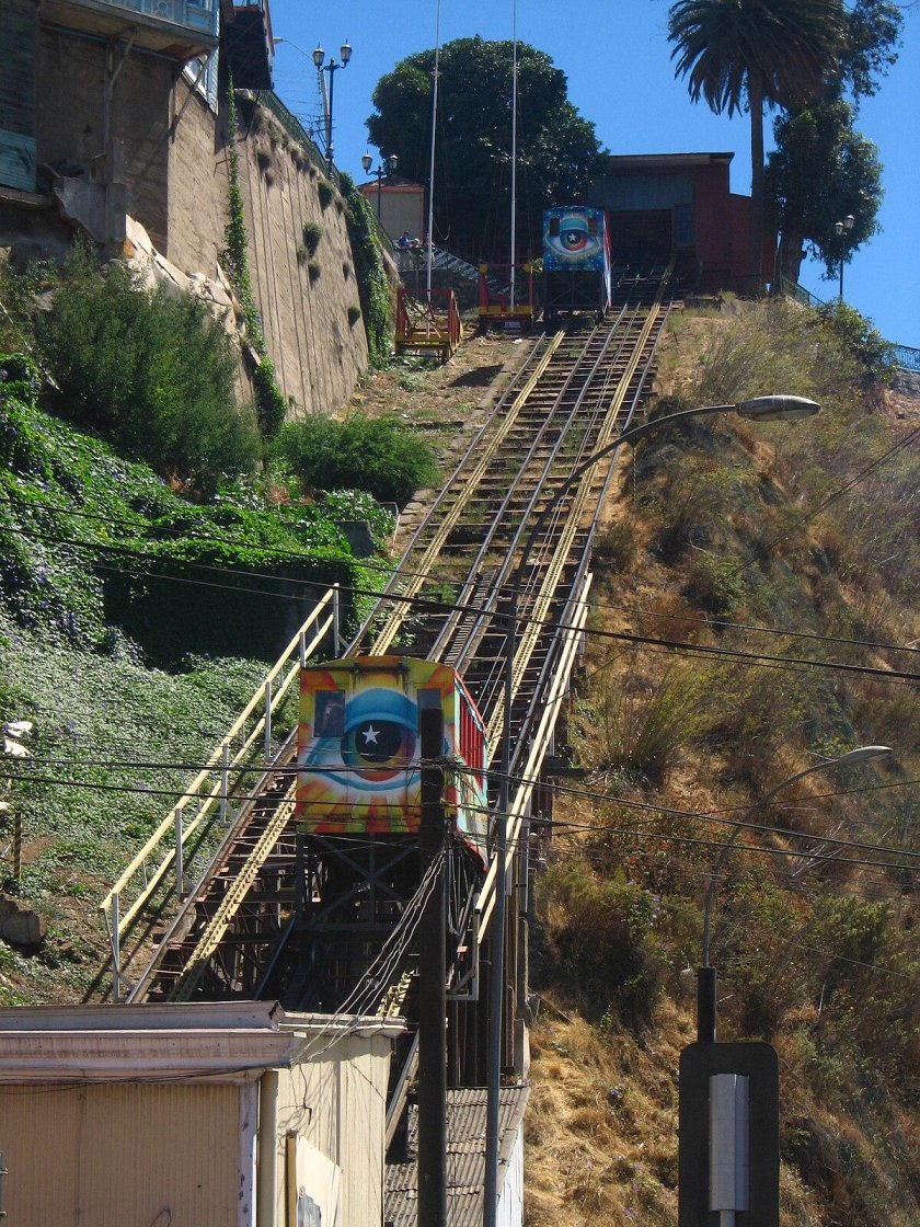 Фуникулеры — Вальпараисо, Чили