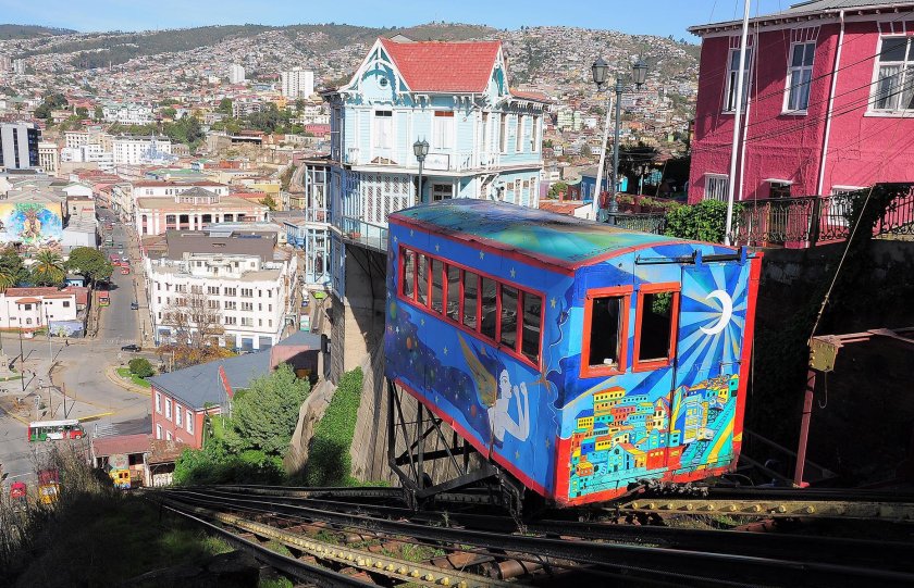 Фуникулёры вальпараисо