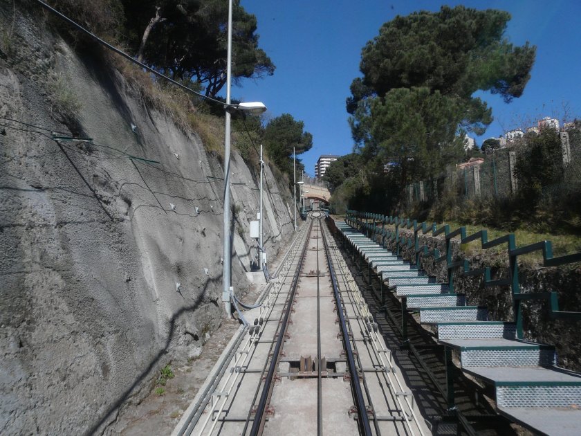 Гельмерский фуникулёр