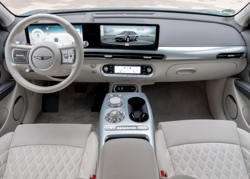 Genesis gv60 салон