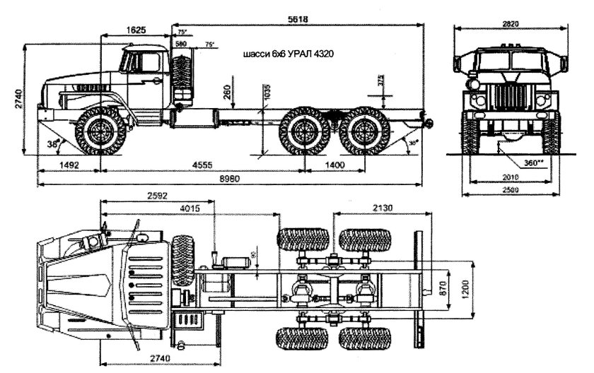Грузовик Урал 4320 габариты