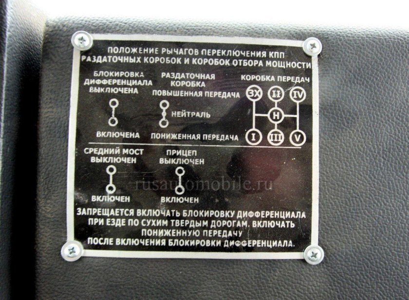 КПП Урал 4320 схема переключения передач