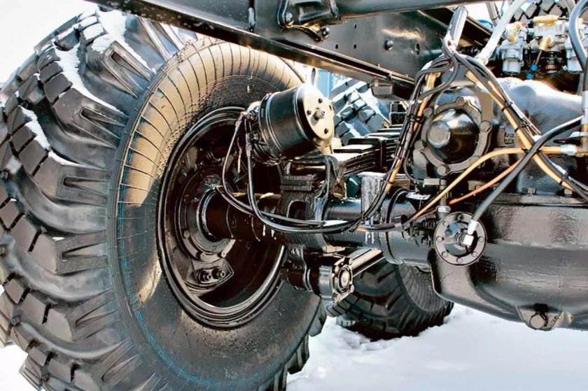 Тормозная система Урал Некст