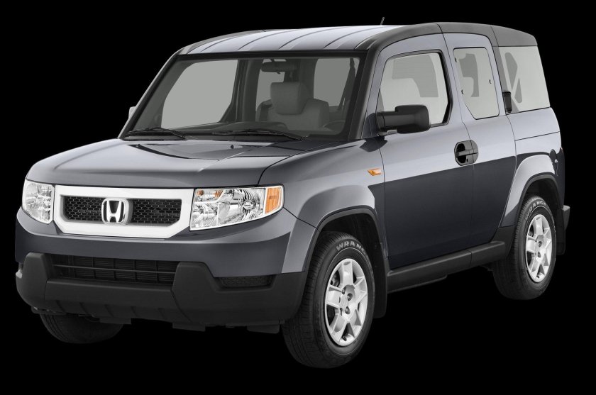 Honda Cube