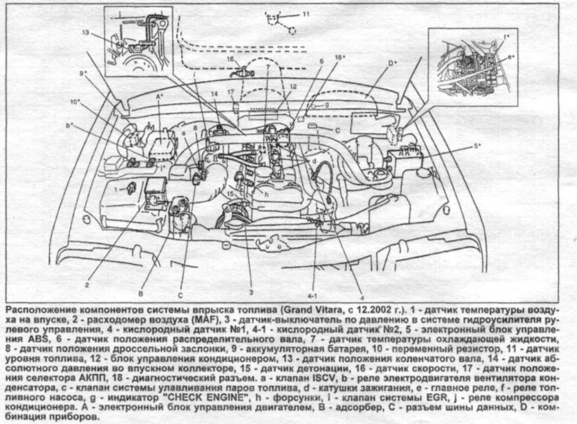 Suzuki Grand Vitara схема под капотом 2.4