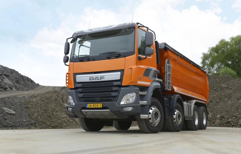 DAF CF 8x4 самосвал новый