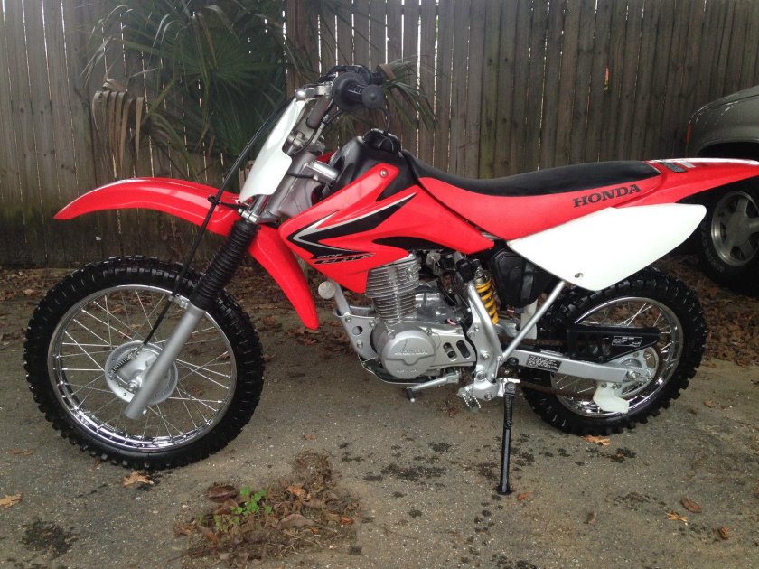 Honda crf 80