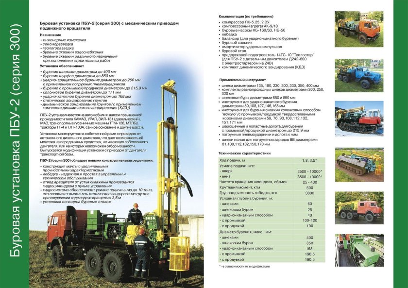 ПБУ-2 буровая
