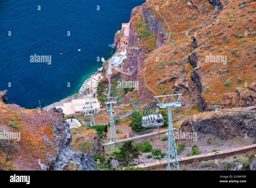 Santorini cable car