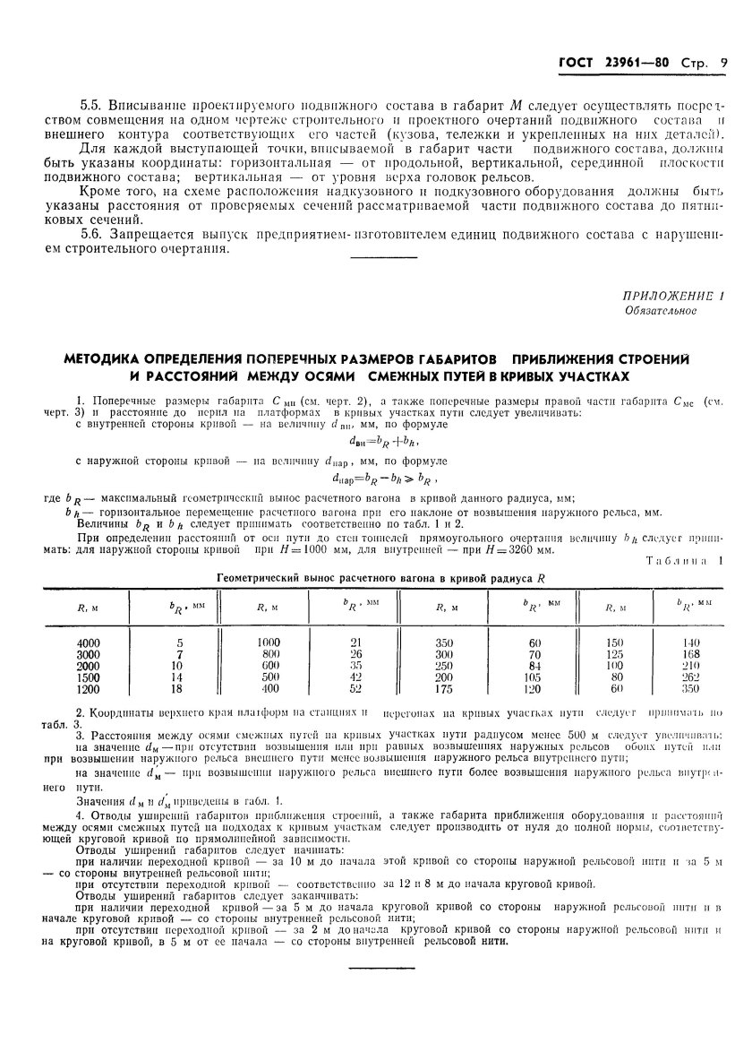 ГОСТ 23961-80 метрополитены. Габариты приближения строений....