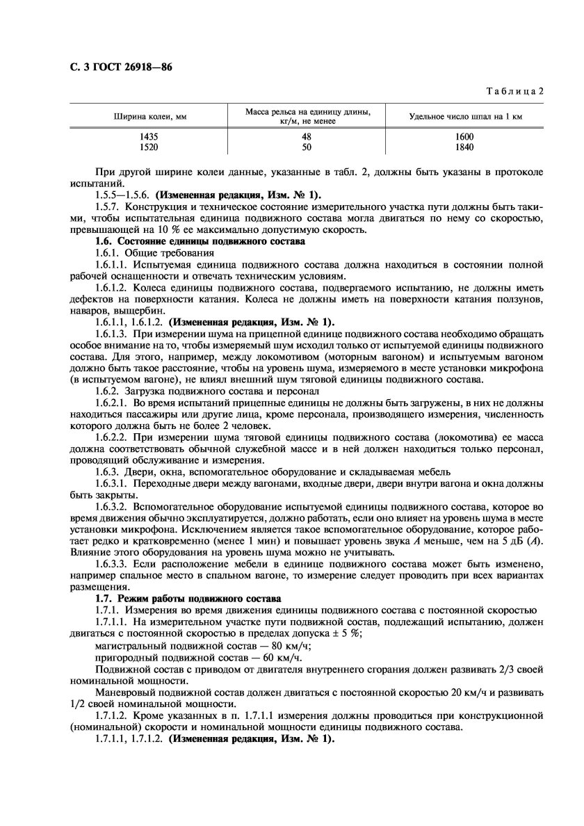 Технические условия