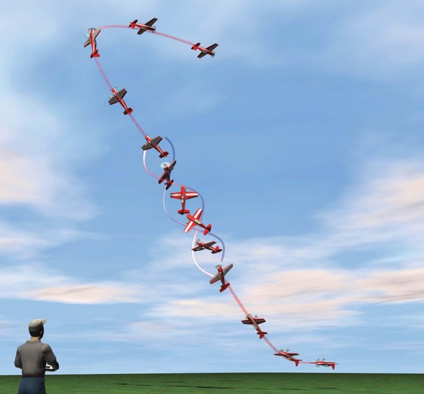 Фигура пилотажа колокол