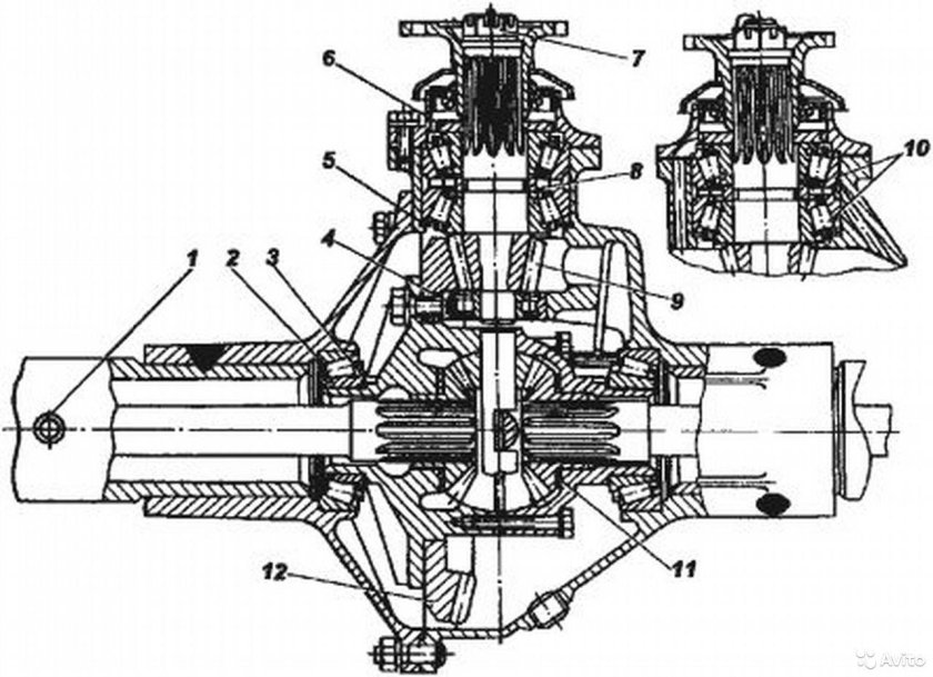 Схема переднего редукторного моста УАЗ 469