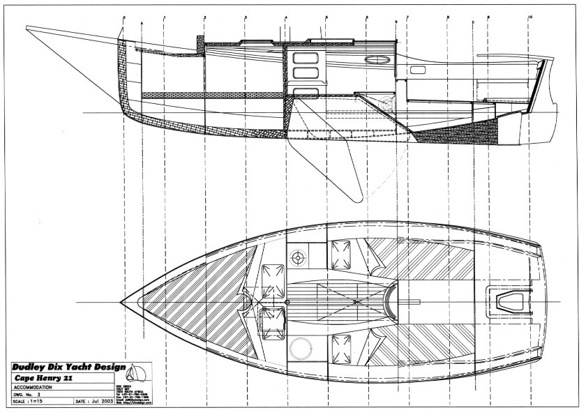 Cape Henry 21 яхта