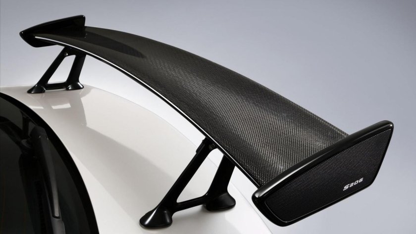 Что такое спойлер