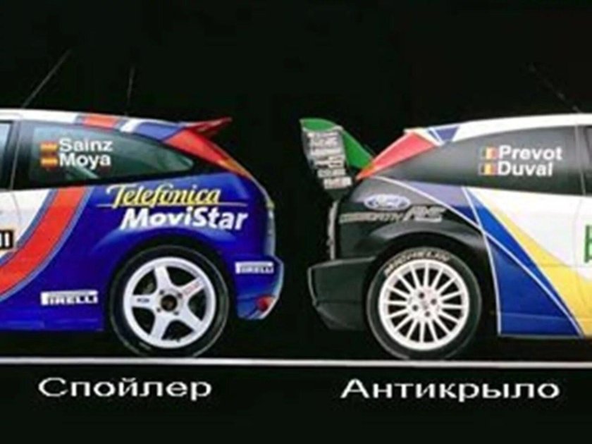 Спойлер и антикрыло