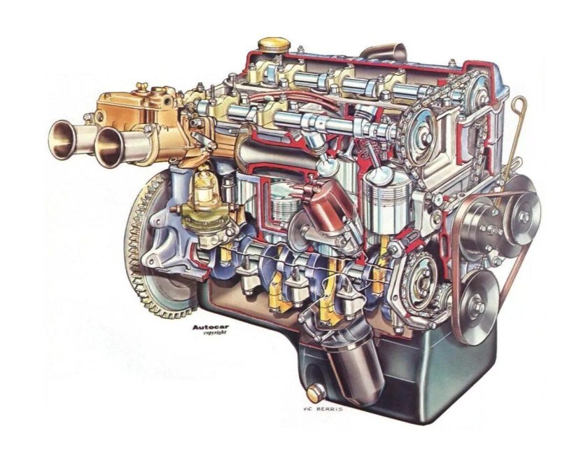 Двигатель автомобиля в разрезе