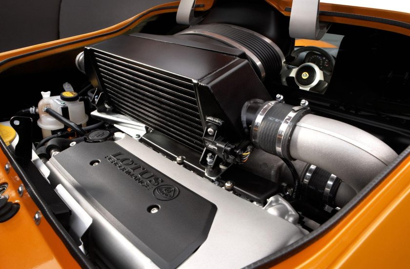 Lotus exige s двигатель