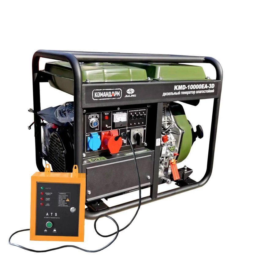 Промышленный генератор