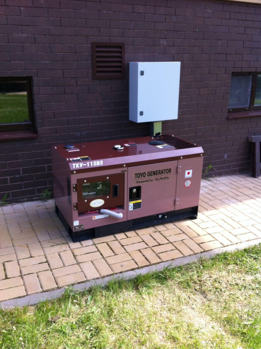 Дизельный Генератор в кожухе 10 КВТ