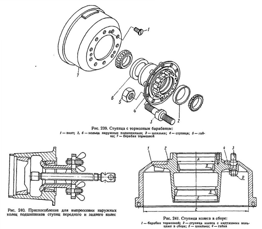 Ступица заднего колеса КАМАЗ 5320 чертеж