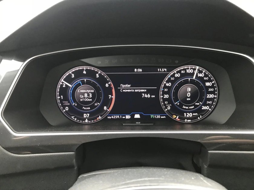 Tiguan 2020 приборная панель
