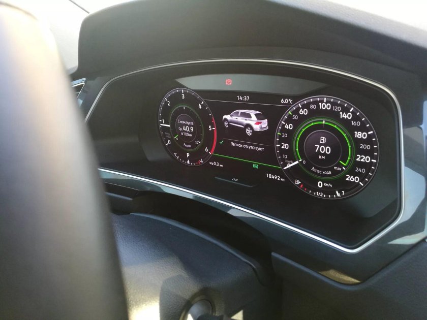 Тигуан 2 панель приборов