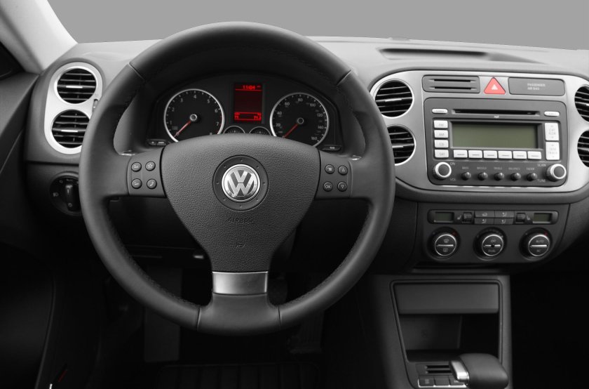 Панель Фольксваген Тигуан