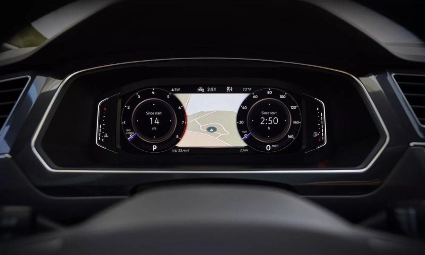 Цифровая панель Фольксваген Тигуан 2021