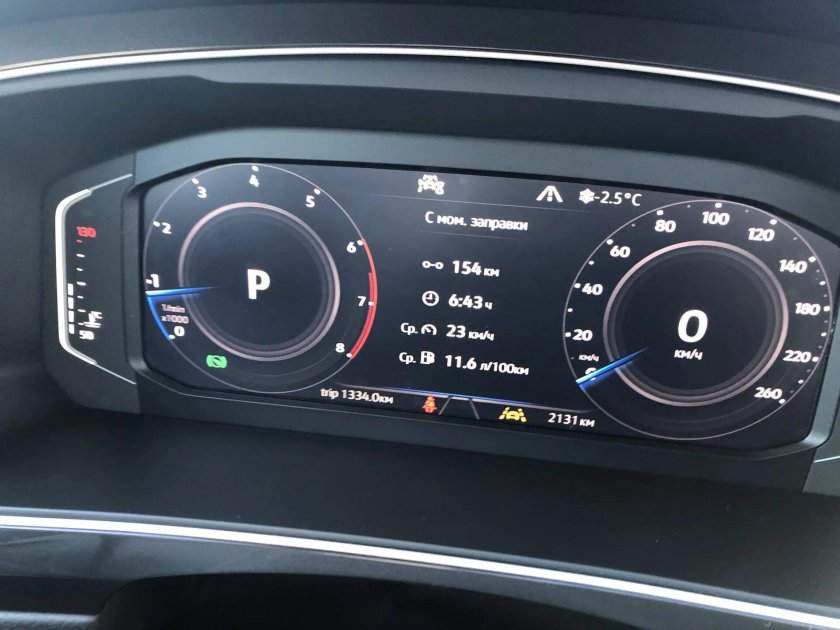 Цифровая приборная панель Тигуан 2021