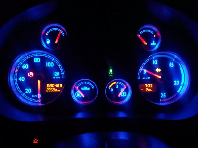 Щиток приборов DAF 105