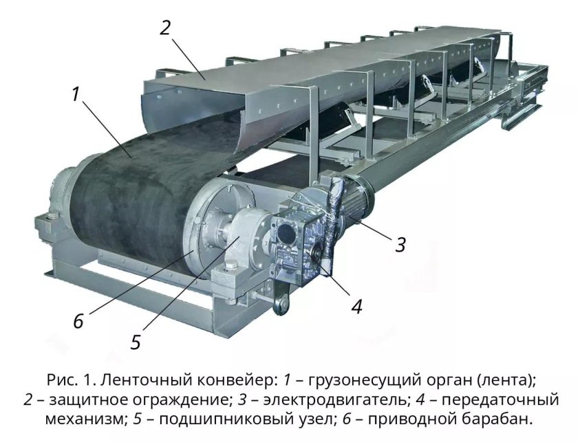 Ленточный конвейер 2лт-80