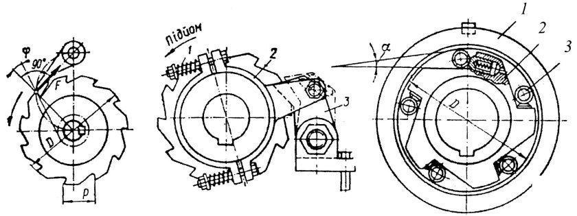 Механизм храповый