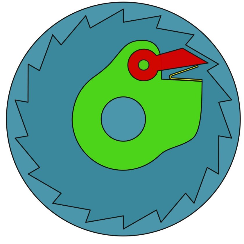 Что такое храповый механизм