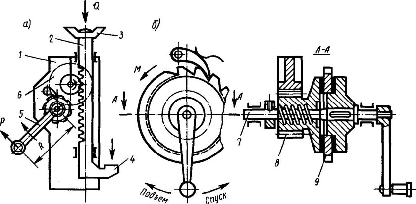 Зубчато-реечный механизм схема