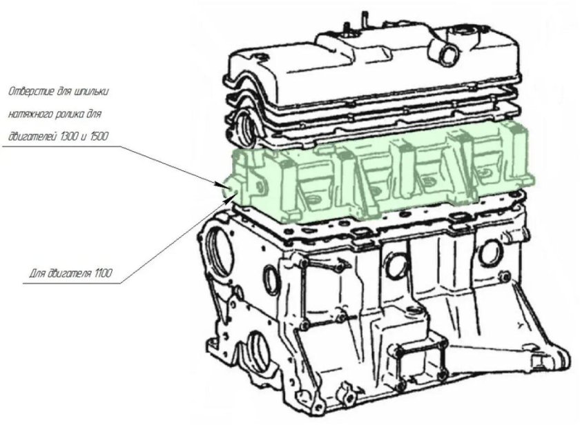 Головка блока цилиндров 21083