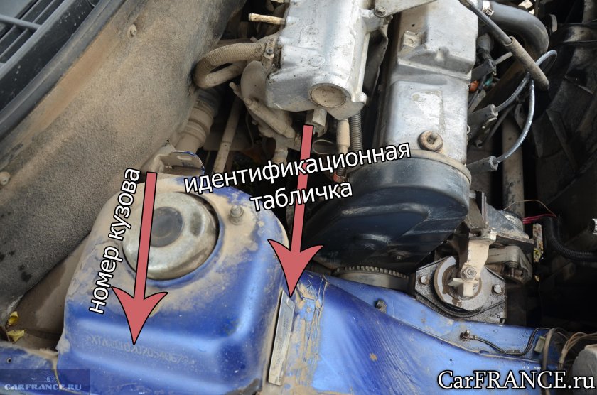 Вин двигателя ВАЗ 2114