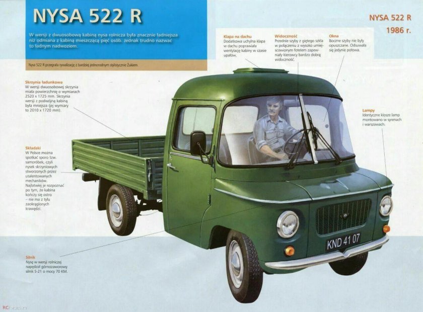 Польский фургон Nysa 522