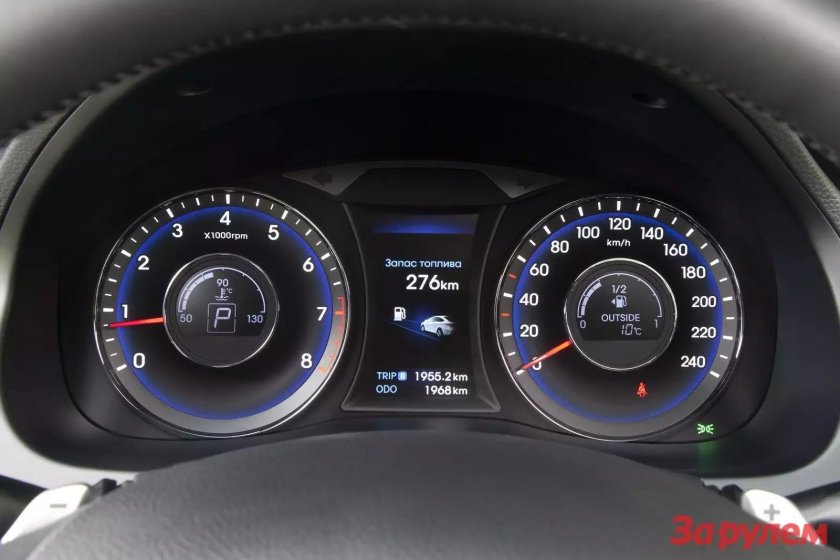 Панель приборов Хендай i40