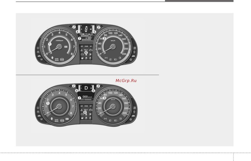 Hyundai Solaris значки на панели приборов